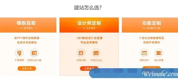 企业建站怎么选择?阿里云·企业官网还是云服务器更好?