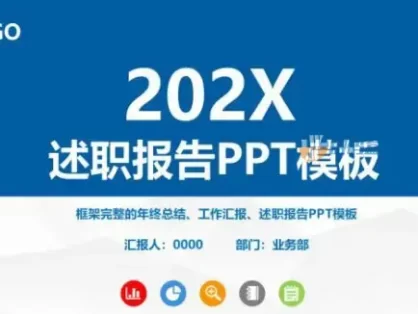 202X框架完整的年终总结述职报告PPT模板