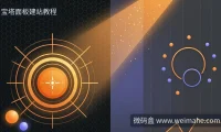 宝塔面板建站教程:Linux内核自查